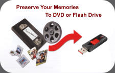 Preserve Your Memories  To DVD or Flash Drive
